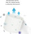 Humidifiers for Bedroom, Smart Wi-Fi Cool Mist Essential Oils Diffuser in one