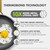 Hybrid APEX 13 Piece Stainless Steel Ceramic Nonstick Cookware Set
