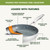 GreenPan Valencia Pro Tri-Ply Stainless Steel 10 Piece Cookware Set