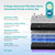 Cold Reverse Osmosis Water Filter Countertop, UV RO System
