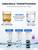 Instant Hot & Cold Portable Water Purifier with 2X 1L Removable Pitchers