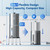Water Filter System with Water Level Window