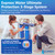 Water Filter System, Ultimate Protection, 3-Stage
