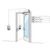 Automatic Washroom Disability Can Opener
