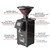 Urbanic 090 Electric Coffee Grinder (110~220v)