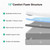 Novilla Bliss King Size Mattress, 12 Inch Gel Memory Foam King Mattress Cool Night Sleep & Pressure Relief,