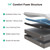 Novilla Bliss Mattress Queen Size, 14 Inch Gel Queen Memory Foam Mattress Cooling Comfort & Pressure Relieving