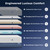 Queen Size Mattress 12 Inch Copper Gel Memory Foam Mattress Foam Made in USA for Luxurious Cool Sleep & Pressure Relief