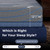 Queen Size Mattress 12 Inch Copper Gel Memory Foam Mattress Foam Made in USA for Luxurious Cool Sleep & Pressure Relief