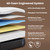 King Size Mattress Extra Firm - 14 Inch Gel Memory Foam Mattress King - Optimal Lumbar Support & Motion Isolation