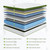 BedStory Firm King Size Mattress, 14 Inch Cooling Gel Hybrid Mattresses –Targeted Lumbar & Shoulder Support for Back Pain Relief