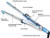 Hair Curler Straightener Styling Iron Salon