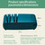 Electric Knife Sharpener - Kitchen Professional Blade
