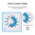 FJIESGKQ 60 Minutes Analog Visual Timer, Silent Countdown, Time Management Tool for Children and Adults(Blue)