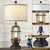Modern Table Lamps Set of 2, Industrial 3-Way Dimmable Bedside Lamp with USB A+C Ports & AC Outlet, 25" Touch Control Nightstand Lamp LED Night Light for Living Room Bedroom Home(4 Bulbs Included)