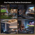 Built-in Apps 1080P 4K Support Mini Projector with Android 14, Phone Remote
