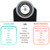 Adamson A28 Bathroom Scales - Up to 550lb, Heavy Weight, Anti-Skid Rubber Surface, Extra Large Numbers - High Precision Weighing Scales for Body Weight - Durable with 20-Year Assurance - New Version