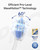 Laifen Wave Pro Toothbrush, 60° Oscillation & Pressure Sensor, Blue ABS