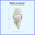 Conair Wall Mount Hair Dryer, Built-In LED Night Light, 1600W, White