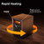 Electric Heater for Indoor Use 1500W Infrared Space Heater WEWARM