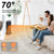Electric Heater for Indoor Use, 1500W Fast Heating Space Heater with Remote