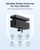 Anker Nano Power Strip, Desk Clamp, 70W Max, 1500J Surge Protector, 2 USB C