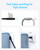 Anker Power Strip, 900J Surge Protector, 35W Max