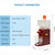 Electric Peanut Butter Maker Machine,Portable Peanut Butter Maker for Easy Cleaning, Ideal for Nuts, 500ml Capacity