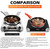 CUSIMAX Electric Burner Hot Plate for Cooking Cast Iron Single Stove, 1500W