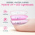 SUNUV UV LED Nail Lamp for Gel Polish, UV Light Nail Dryer SUNONE Purple