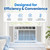 Senville Window Air Conditioner, Cools Up to 250 Sq Ft, 6000 BTU