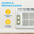 Senville Window Air Conditioner, Cools Up to 250 Sq Ft, 6000 BTU
