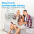 Senville Window Air Conditioner, Cools Up to 250 Sq Ft, 6000 BTU