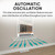 EVO Window Fan Air Circulator with Remote Control (Fits Up To 40" Windows) – Multi-Directional Airflow, Adjustable Fan Speed, and Low Profile