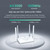 InHand Networks AX3000 Wi-Fi 6 Router, Dual Band Gigabit Wireless Router, WPA3 Security, IPv6, Parental Controls, Guest Network, 160MHz, 1024-QAM, MU-MIMO, OFDMA, Low Latency for Home or Office