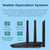 Dionlink Dual Band 4G LTE Router with SIM Card Slot