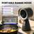 PANDAAR Portable Range Hood, 3-Speed Desktop Kitchen Exhaust Fan