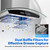 Tieasy 30" Wall Mount Range Hood, 800 CFM, Color Touch & Gesture Sensing
