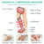 QUINEAR Full Leg Massager, Foot, Calf & Thigh Massage Machine- 3 Intensities 3 Modes Air Compression Therapy Device Help for Elderly Pain Relief, Swelling, RLS, Edema, 2 Extensions for Bigger Calf