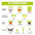 12-in-1 Vegetable Chopper Set with Container - Multifunctional Kitchen Slicer, Dicer, Grater, Peeler, and Egg Separator for Effortless Meal Prep