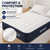 QIPUMP Queen Air Mattress with Built-in Pump,19"Inflatable Mattress 800 lbs