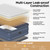 Prosenses Queen Air Mattress with Built-in Pump 18in, Airtight PVC Bonding
