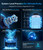 Air Purifiers for Home Large Room Up to 1500 Ft², True HEPA Filter, HAP604