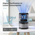 AROEVE Air Purifiers for Bedroom with Sleep Mode Speed Control-MK01A(Black)