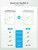 GoveeLife Smart Air Purifier for Home Large Rooms, Covers up to 1046 ft²
