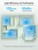GoveeLife Smart Air Purifier for Home Large Rooms, Covers up to 1046 ft²