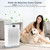 Air Purifiers for Home Large Room up to 1740sq.ft, LUNINO H13 HEPA Air Filter with PM 2.5 Display Air Quality Sensors, Aromatherapy Function, Air Cleaner for Dust, Smoke, Dander, Pets Hair, Pollen