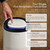 Sans Air Purifier Mini for Large Rooms (Up to 490 Sq Ft) – True HEPA
