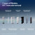 BLUEAIR Air Purifiers for Home Bedroom Dorm up to 1,190 Ft², Signature SP1i