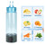 Hydrogen Water Bottle 400ml Portable Hydrogen Rich Water Generator Leak Proof Rechargeable for Sports Outdoor Travel Silver Blue (Green+Blue)
